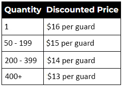 SL1 Quantity Chart